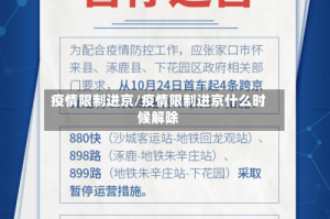 疫情限制进京/疫情限制进京什么时候解除