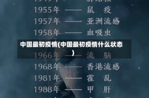 中国最初疫情(中国最初疫情什么状态)