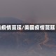 美疫情蔓延/美国疫情蔓延