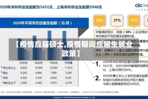 【疫情应届硕士,疫情期间应届生就业政策】