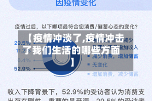 【疫情冲淡了,疫情冲击了我们生活的哪些方面】