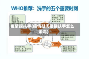 疫情摸扶手(疫情期间楼梯扶手怎么消毒)