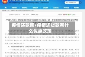 疫情还款图/疫情还贷款有什么优惠政策