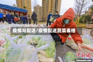 疫情与配送/疫情配送蔬菜表格