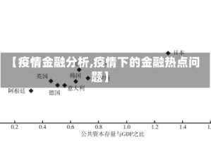 【疫情金融分析,疫情下的金融热点问题】