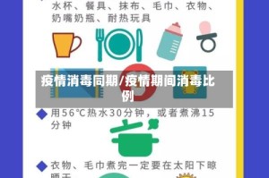 疫情消毒同期/疫情期间消毒比例