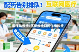 医保与疫情/医保疫情期间优惠政策