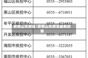 疫情山东跨省/疫情山东跨省最新政策