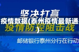 泰州疫情数据(泰州疫情最新通报)