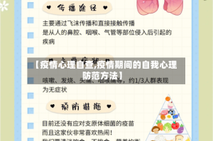 【疫情心理自查,疫情期间的自我心理防范方法】