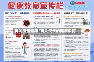 有关疫情健康/有关疫情的健康教育