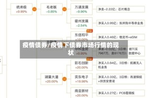 疫情债券/疫情下债券市场行情的现状