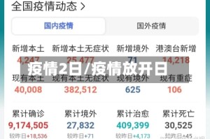 疫情2日/疫情放开日
