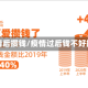 疫情后攒钱/疫情过后钱不好挣