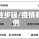 疫情阳性步骤/疫情阳性病例