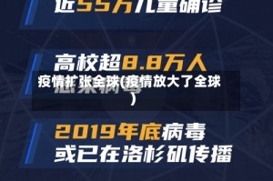 疫情扩张全球(疫情放大了全球)