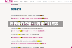 世界港口疫情/世界港口对照表