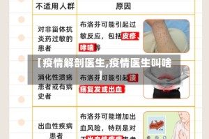 【疫情解剖医生,疫情医生叫啥】