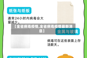 【全省病毒疫情,全省病毒疫情最新消息】