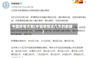中国疫情天数(中国疫情这几天的数据)
