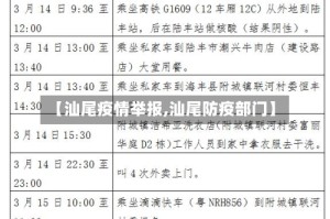 【汕尾疫情举报,汕尾防疫部门】