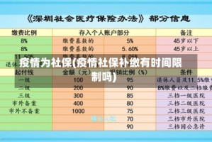 疫情为社保(疫情社保补缴有时间限制吗)