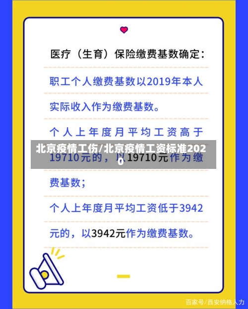 北京疫情工伤/北京疫情工资标准2020-第2张图片