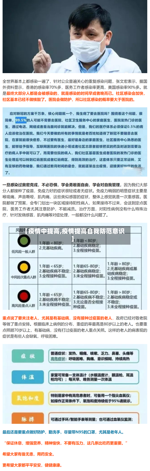【疫情中提高,疫情提高自我防范意识】-第3张图片