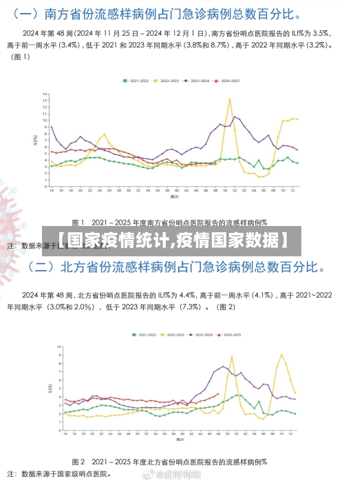 【国家疫情统计,疫情国家数据】-第2张图片