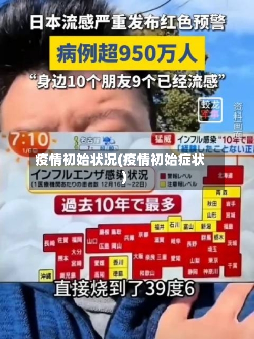 疫情初始状况(疫情初始症状)-第2张图片