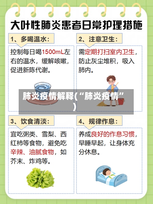 肺炎疫情解释(“肺炎疫情”)-第2张图片