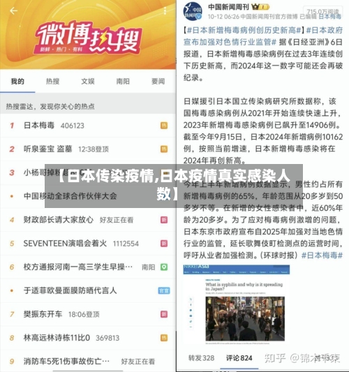 【日本传染疫情,日本疫情真实感染人数】-第2张图片