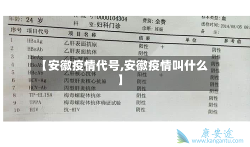 【安徽疫情代号,安徽疫情叫什么】-第1张图片