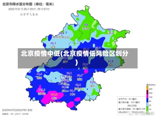 北京疫情中低(北京疫情低风险区划分)-第3张图片
