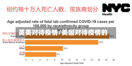 英美对待疫情/美国对待疫情的-第3张图片