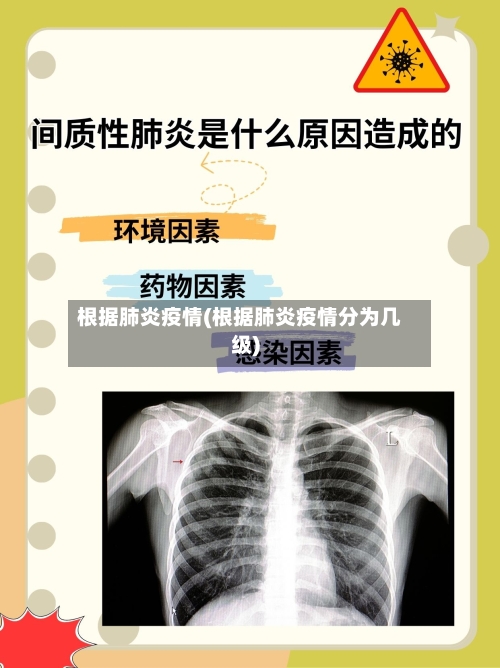 根据肺炎疫情(根据肺炎疫情分为几级)-第1张图片