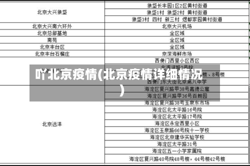吖北京疫情(北京疫情详细情况)-第1张图片