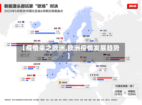 【疫情来之欧洲,欧洲疫情发展趋势】-第3张图片