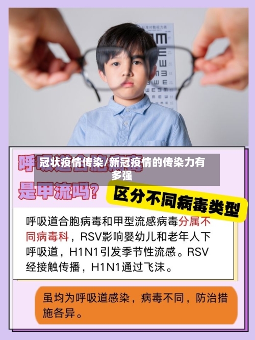 冠状疫情传染/新冠疫情的传染力有多强-第3张图片