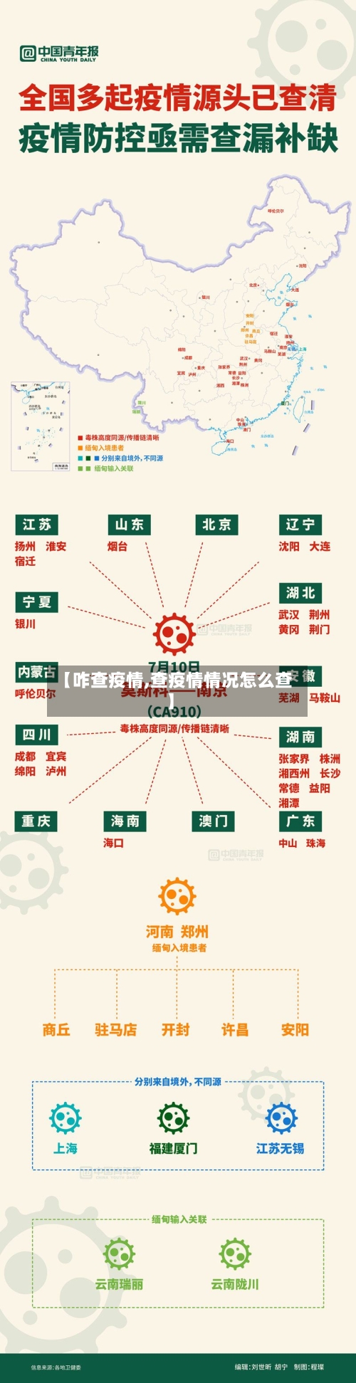 【咋查疫情,查疫情情况怎么查】-第3张图片