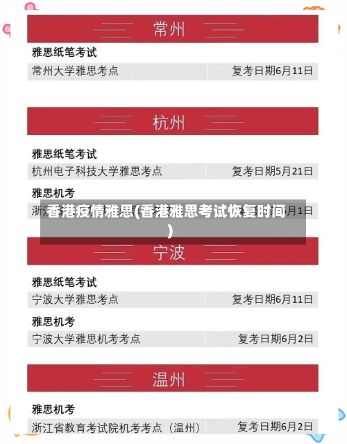 香港疫情雅思(香港雅思考试恢复时间)-第2张图片