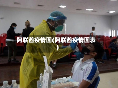 阿联酋疫情图(阿联酋疫情图表)-第2张图片