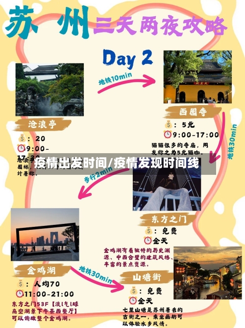 疫情出发时间/疫情发现时间线-第2张图片