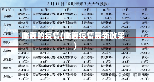 临夏的疫情(临夏疫情最新政策)-第2张图片