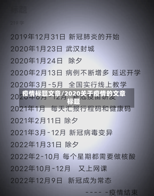 疫情标题文章/2020关于疫情的文章标题-第2张图片
