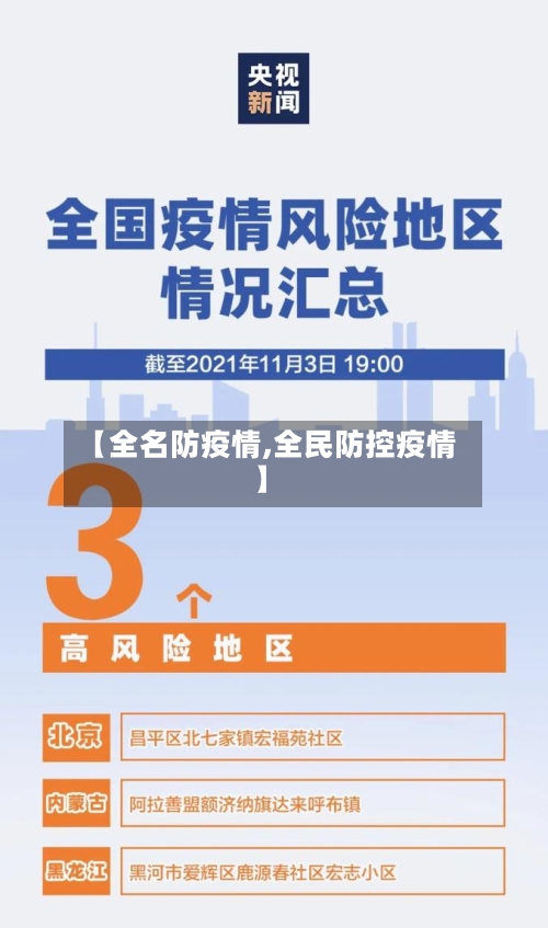 【全名防疫情,全民防控疫情】-第3张图片