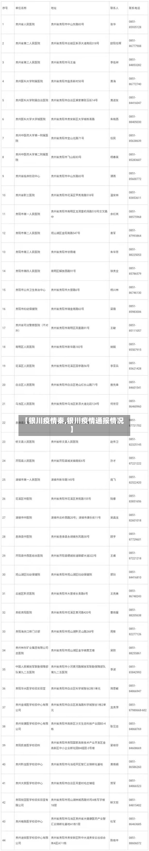 【银川疫情秦,银川疫情通报情况】-第1张图片
