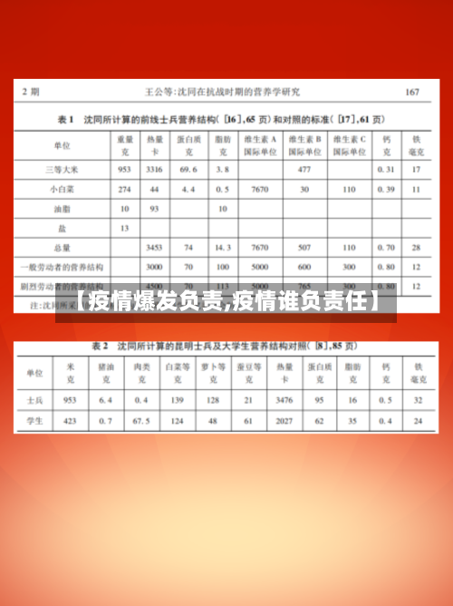 【疫情爆发负责,疫情谁负责任】-第1张图片