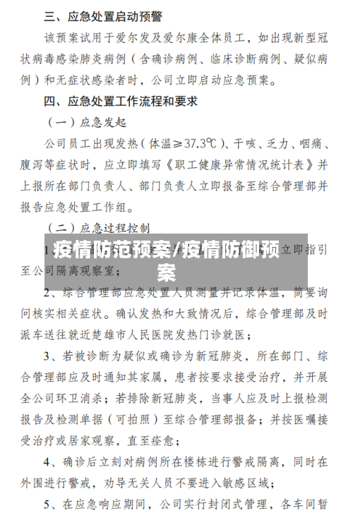 疫情防范预案/疫情防御预案-第1张图片