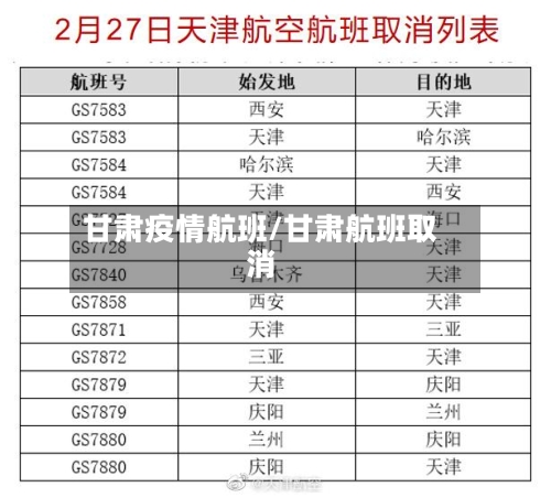 甘肃疫情航班/甘肃航班取消-第1张图片